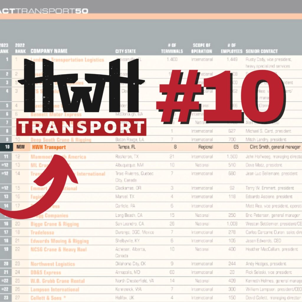 HWH Transport ranked #10